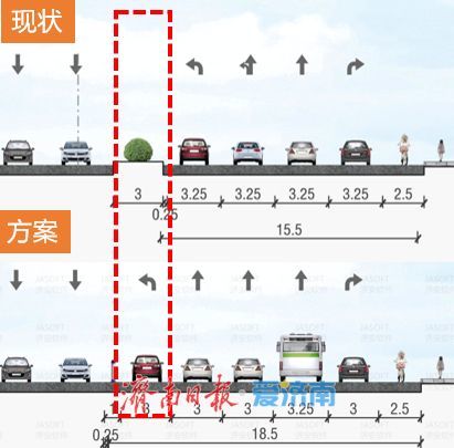 济南新一批路口拓宽改造方案出炉！