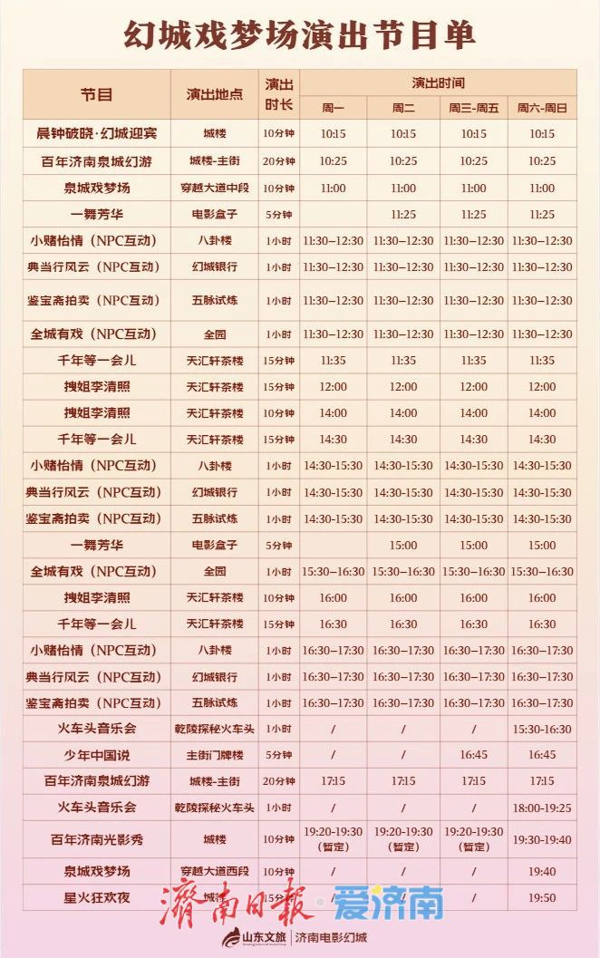 一年四季 泉在济南｜“萌主”齐聚嗨玩双节 济南电影幻城端午六一活动人气火爆