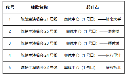专线集结  奔赴热爱  相约陈楚生泉城演唱会