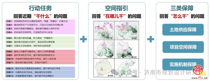 济南市规划院多项成果连续荣获各类省级奖项