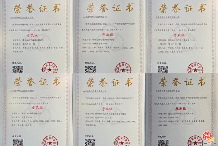 新质动力、能源先行——山东港华燃气集团荣获6项国家级QC成果奖