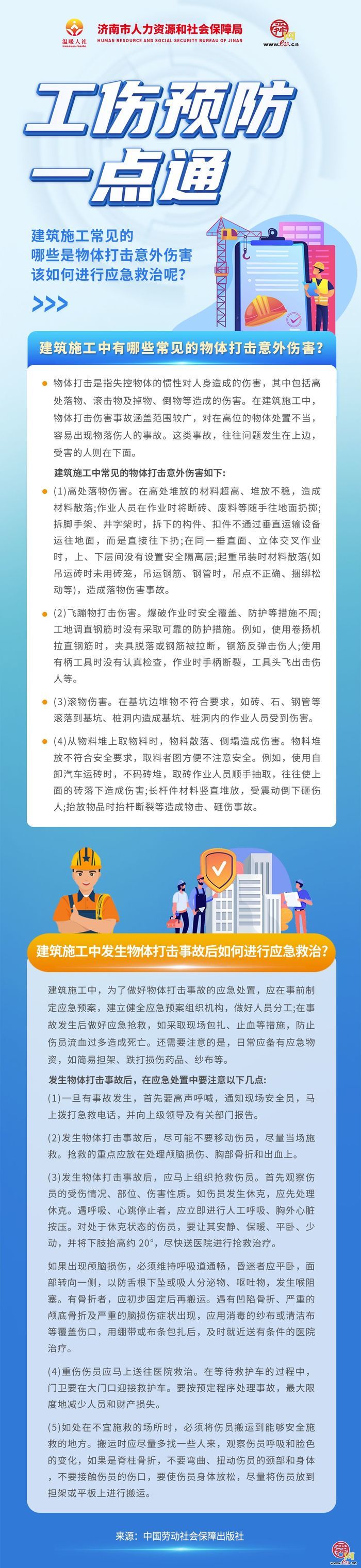 工伤预防一点通（3）