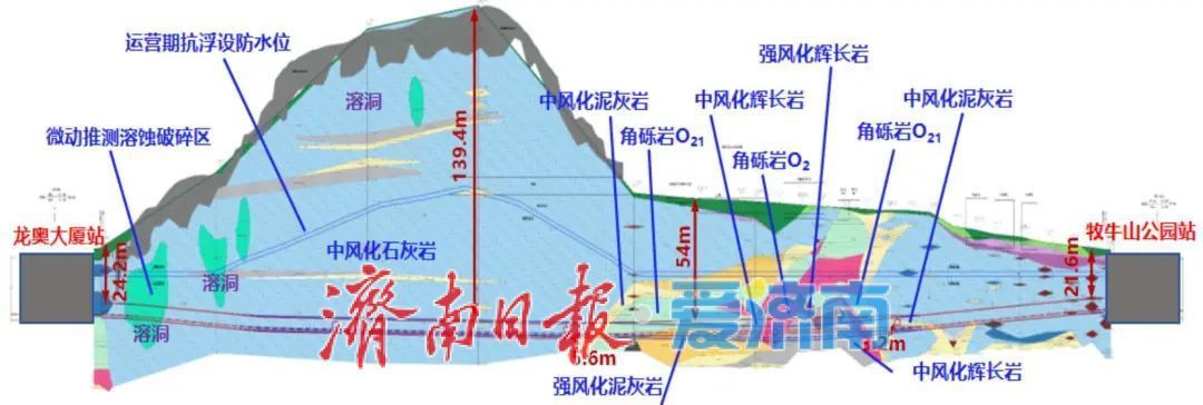 项目强省会｜岩层深处“亮剑”！“雄鹰号”盾构机在轨道交通7号线始发