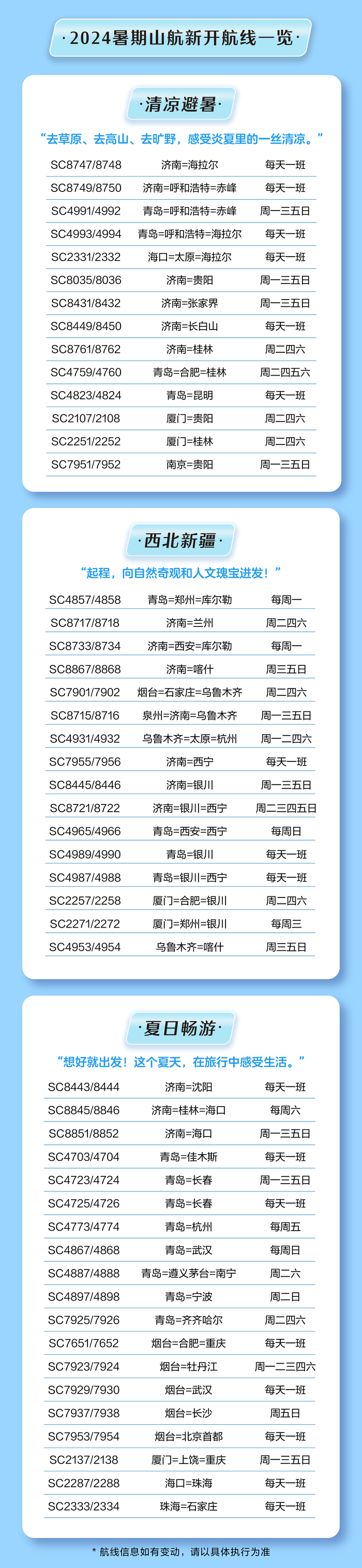山航暑期新开49条热门航线，首发“青岛-首尔快线”助力国际旅行
