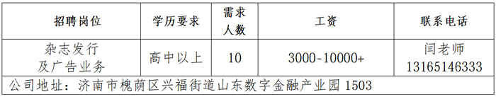 第三场！2026年济南市“百日千万招聘专项行动”专场网络招聘会来了