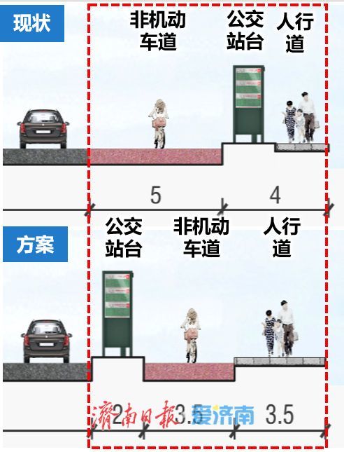 济南新一批公交站台优化改造方案出炉！