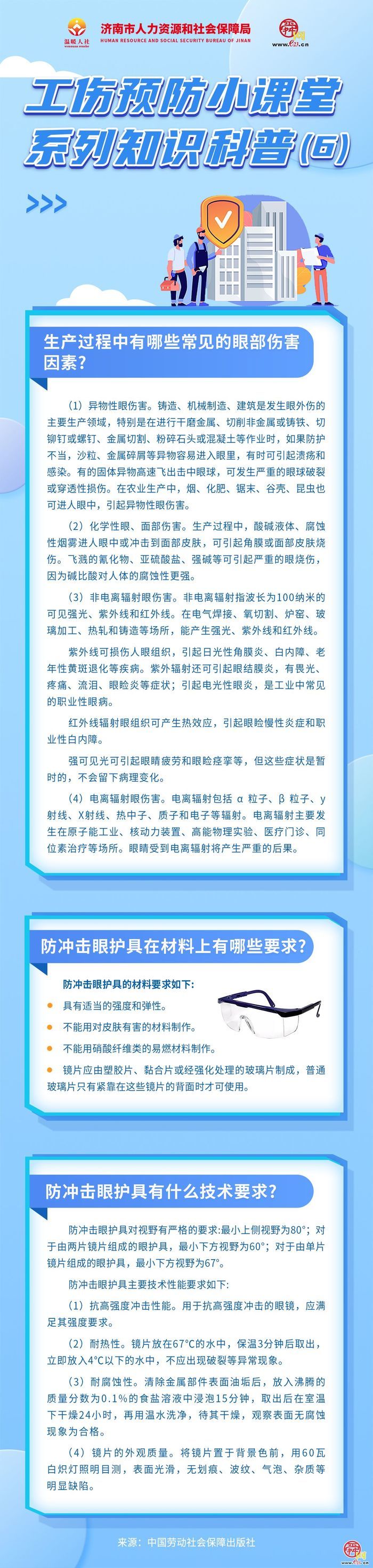 工伤预防小课堂系列知识科普(6)