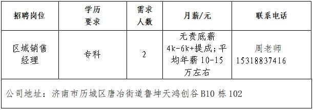 第十场！2025年济南市“百日千万招聘专项行动”专场网络招聘会来了