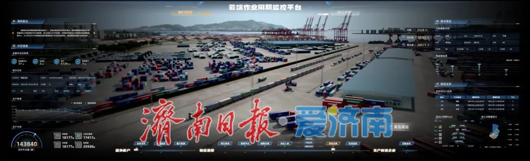 效率提升23%！基于海铁联运“近零碳”智慧全程物流系统投产运行