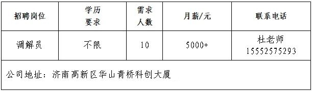 第十场！2025年济南市“百日千万招聘专项行动”专场网络招聘会来了