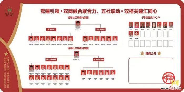 【非凡十四五·绣惠街道②】古邑焕新 城乡共融