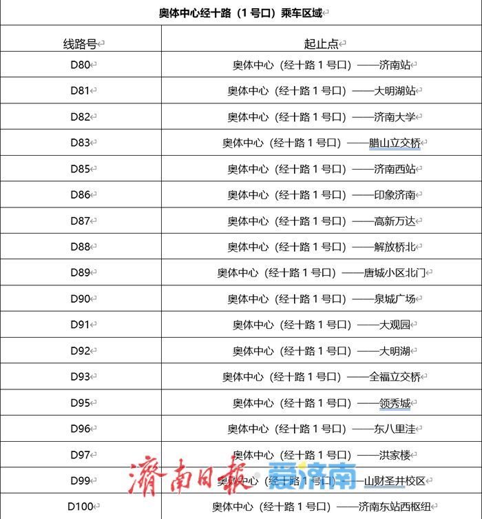 周杰伦演唱会19日相约奥体 济南公交定制专线贴心护航