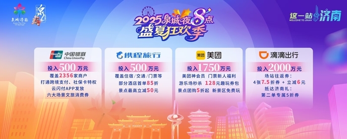 联合中国银联、美团、携程、滴滴，“泉城夜八点”送出四份大礼包