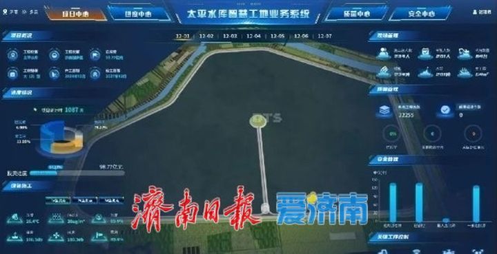 给围坝装上“智慧眼”！济南太平水库解锁平原大坝新玩法