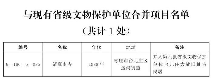 山东省第一批水下文物保护区范围调整，更名为威海湾甲午沉舰遗址