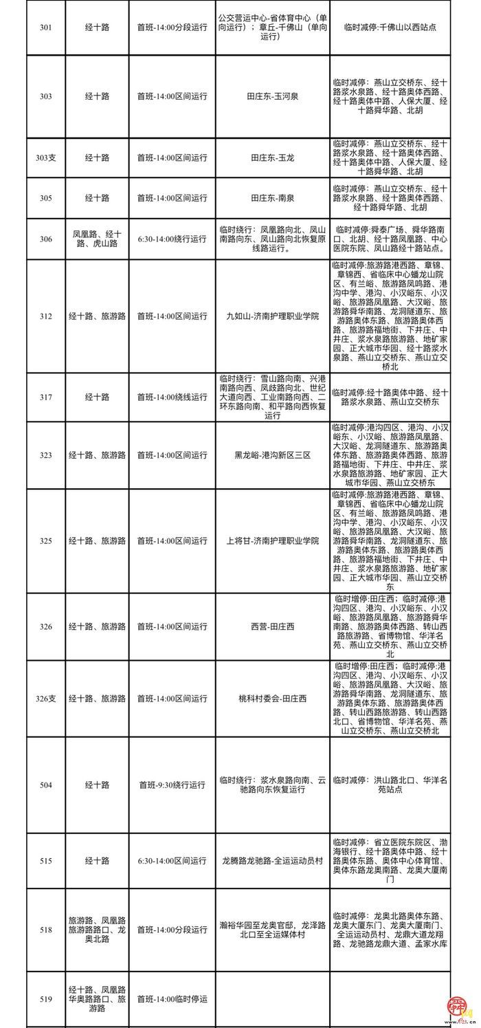 2024年济南（泉城）马拉松开跑在即！ 这份公交出行信息请您查收