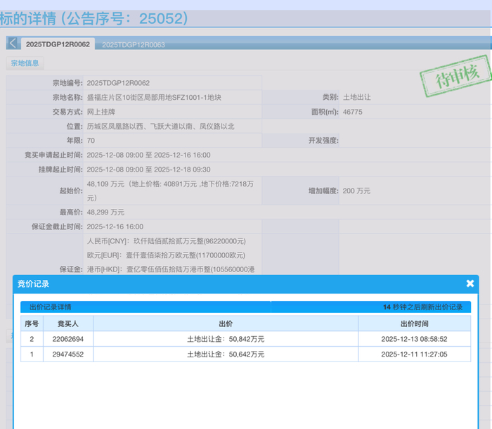 2.03万元/平方米！济南楼市最贵地块诞生