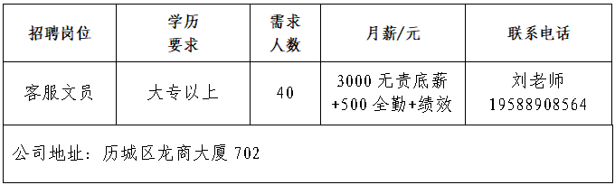 春风送岗促就业｜济南市2026年“春风行动”就业援助季活动专场网络招聘会第20场