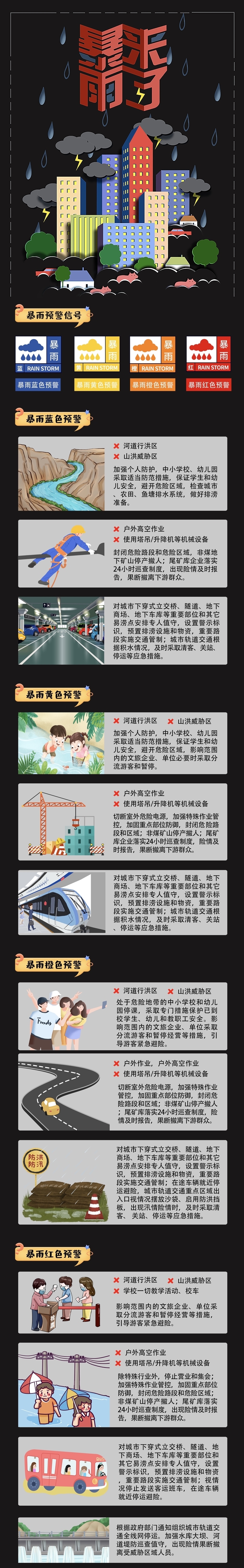 大范围降雨来袭 注意恶劣天气出行安全