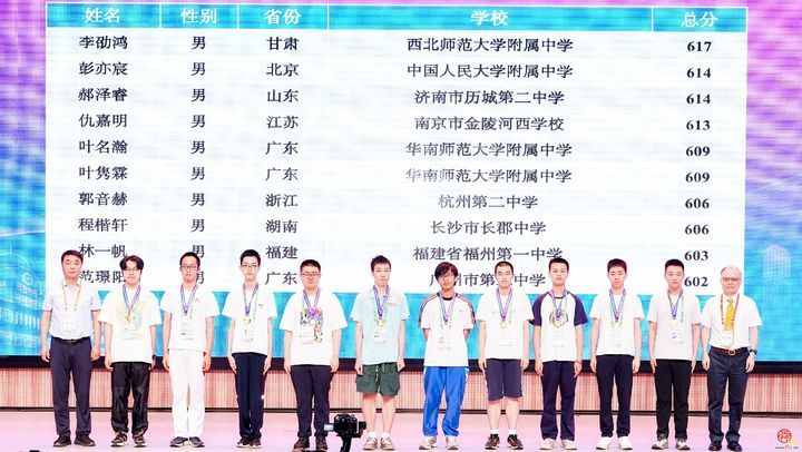 历城二中NOI 2026获一金一银 郝泽睿济南唯一入选国家集训队