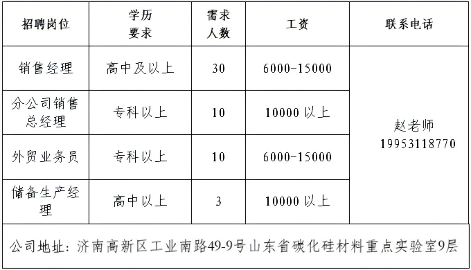 第二十三场！2026年全国城市联合招聘高校毕业生春季专场网络招聘会