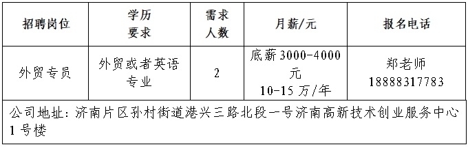 第三十四场！2026年济南市“百日千万招聘专项行动”专场网络招聘会