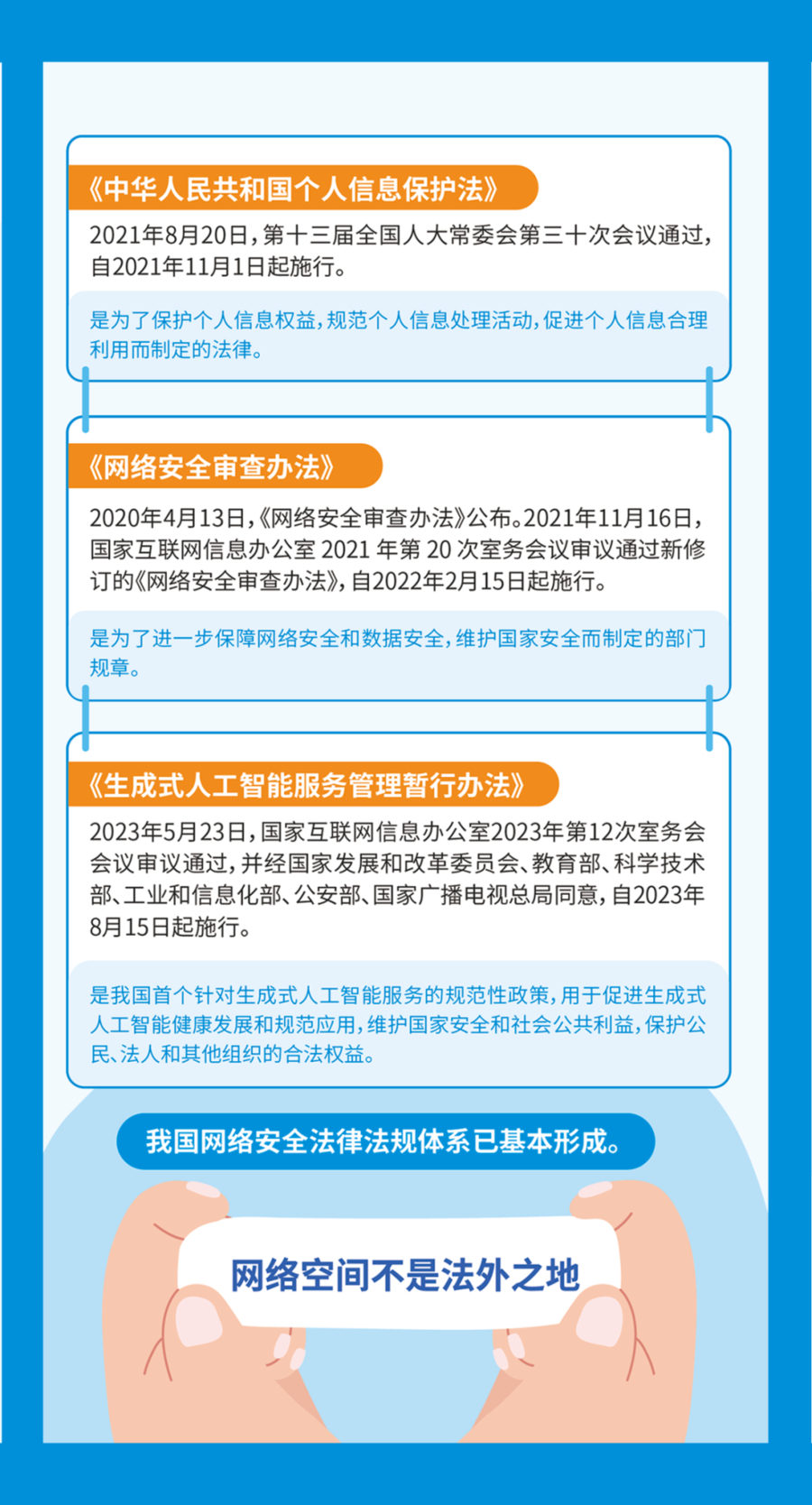 “2024年国家网络安全宣传周”这些知识要牢记