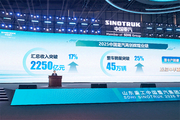 山东重工中国重汽集团2026年合作伙伴大会成功举办