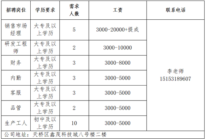 第二十七场！2026年济南市“百日千万招聘专项行动”专场网络招聘会