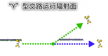 一车两线、灵活调度——轨交4、8号线“Y”型交路即将上线