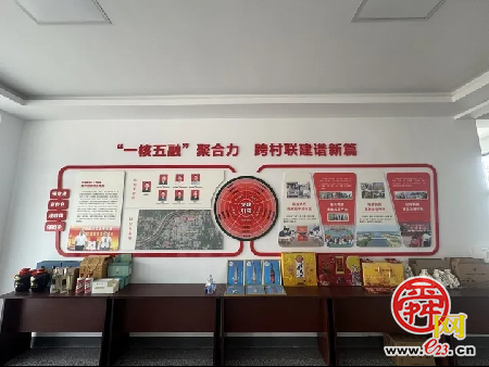 组织跨村联建——济南起步区太平街道打造乡村振兴“太平”样板