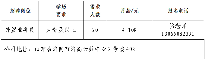 第二十三场！2026年全国城市联合招聘高校毕业生春季专场网络招聘会