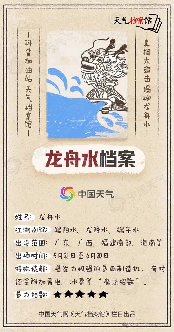 未来几天济南天气多云为主