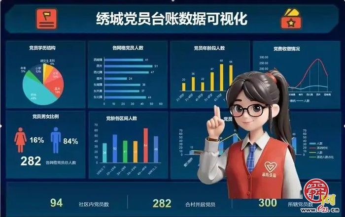【非凡十四五·绣惠街道②】古邑焕新 城乡共融