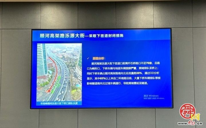 注意！7月1日起，工作日早高峰济南顺河高架路泺源大街下匝道禁止下桥