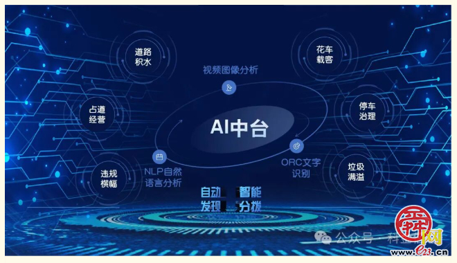 2026“开门红”｜聚焦项目赋能 济南科金信息算力+数据双轮驱动激活数字发展新动能