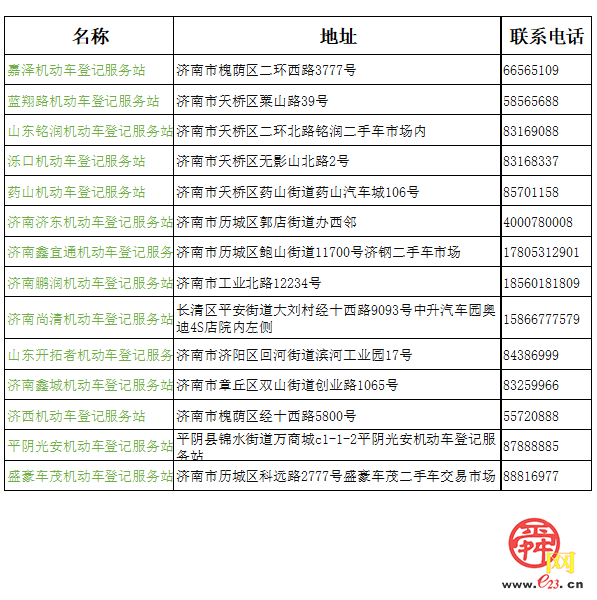 外地车辆转入济南，网上先申请可一次办结 外地机动车转入业务办理流程再优化