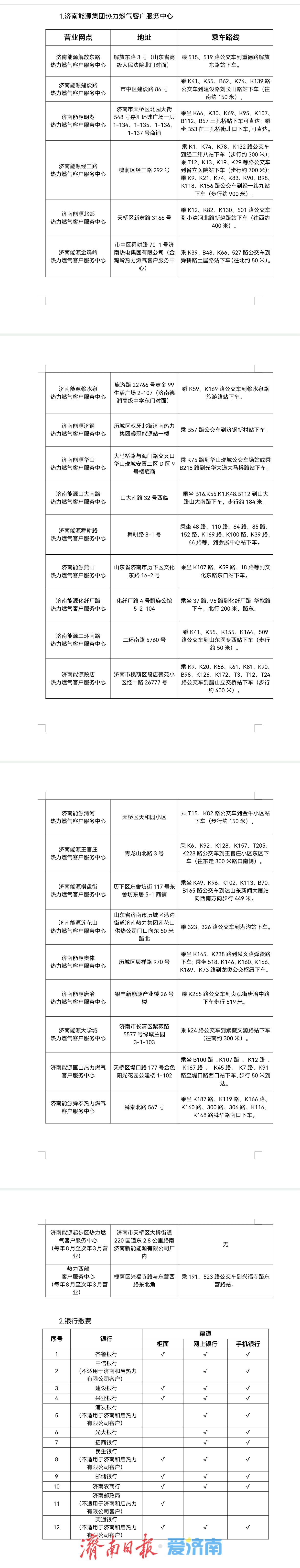 济南今冬供暖收费已启动！这份居民办理指南请查收