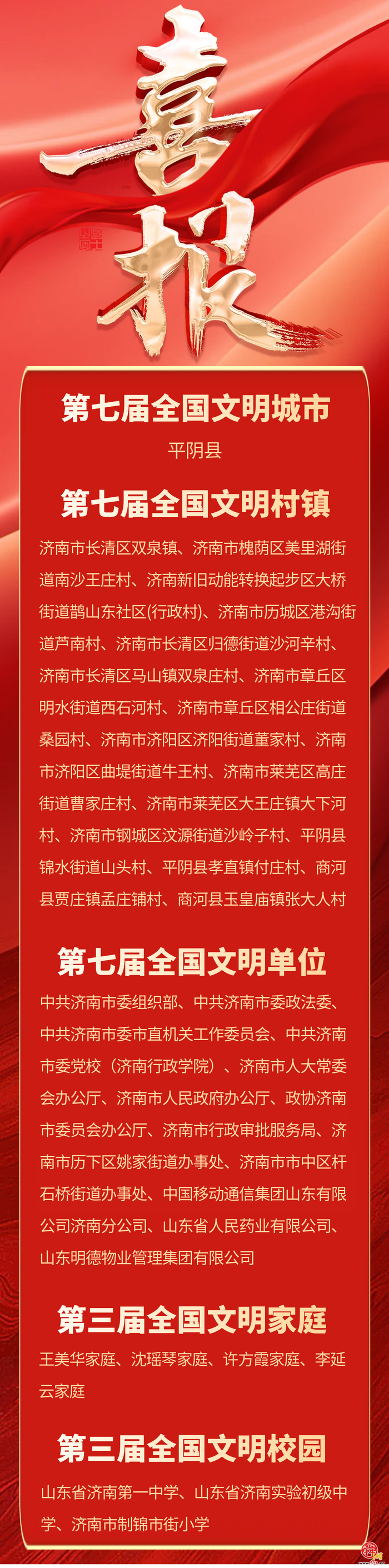 喜报！济南市全国文明城市创建工作持续走在全国前列