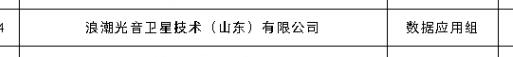 跻身国家级方阵！济南3家企业入选全国首批商业航天创新联合体