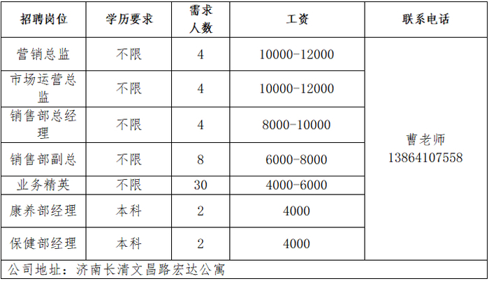 第二十七场！2026年济南市“百日千万招聘专项行动”专场网络招聘会