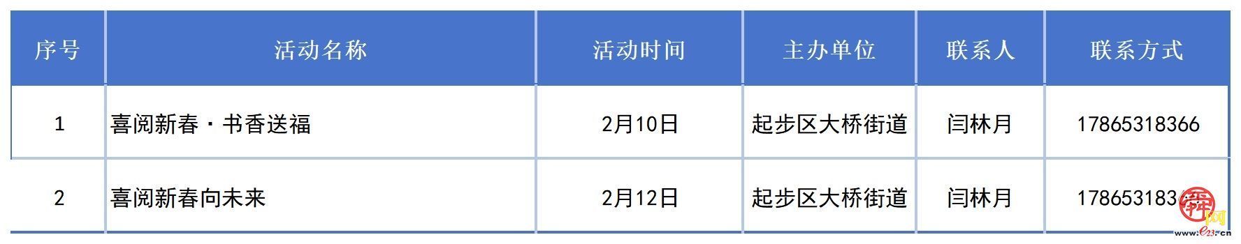 书香泉城・泉民悦读｜济南发布2026年“喜阅新春”全民阅读系列活动清单