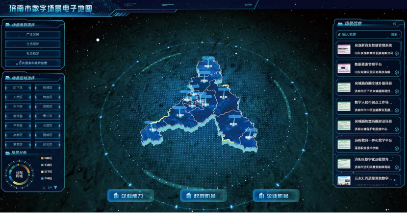 项目强省会｜一口气推出70个数字场景！数字济南建设向“新”而行