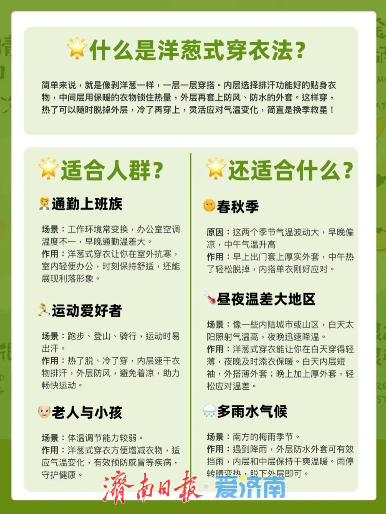 有霜冻！济南寒潮蓝警持续生效中，下周气温快速回升