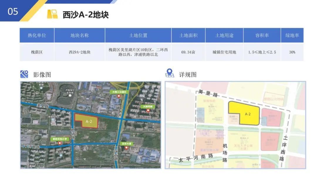 21宗优质住宅地块详解来了！2024年济南市重点地块推介会举办