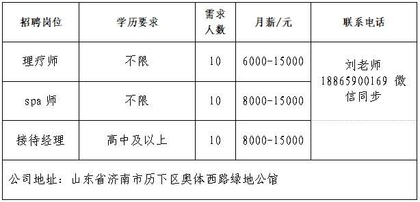第十场！2025年济南市“百日千万招聘专项行动”专场网络招聘会来了