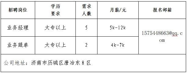 第十场！2025年济南市“百日千万招聘专项行动”专场网络招聘会来了