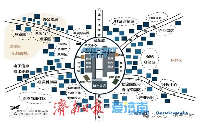 大机场时代来临，济南离航空都市有多远？