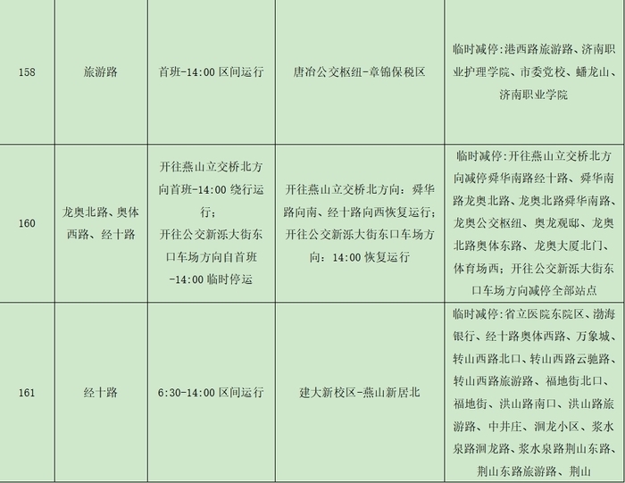 2024济南（泉城）马拉松开跑在即，济南公交临时调整116条线路、开通8条临时免费摆渡线