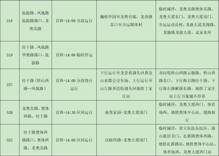 2024济南（泉城）马拉松开跑在即，济南公交临时调整116条线路、开通8条临时免费摆渡线